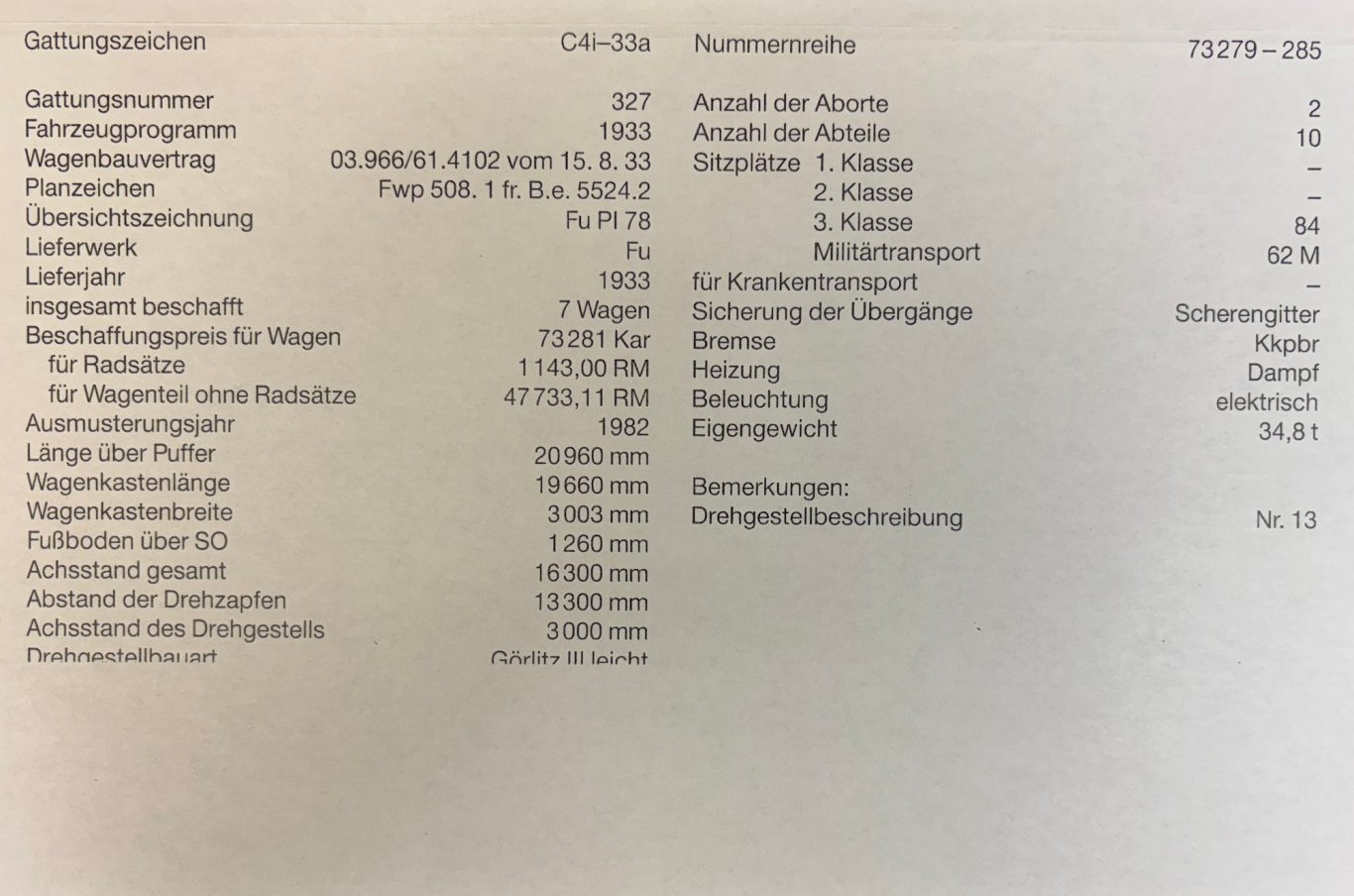 Technische Daten Waggon