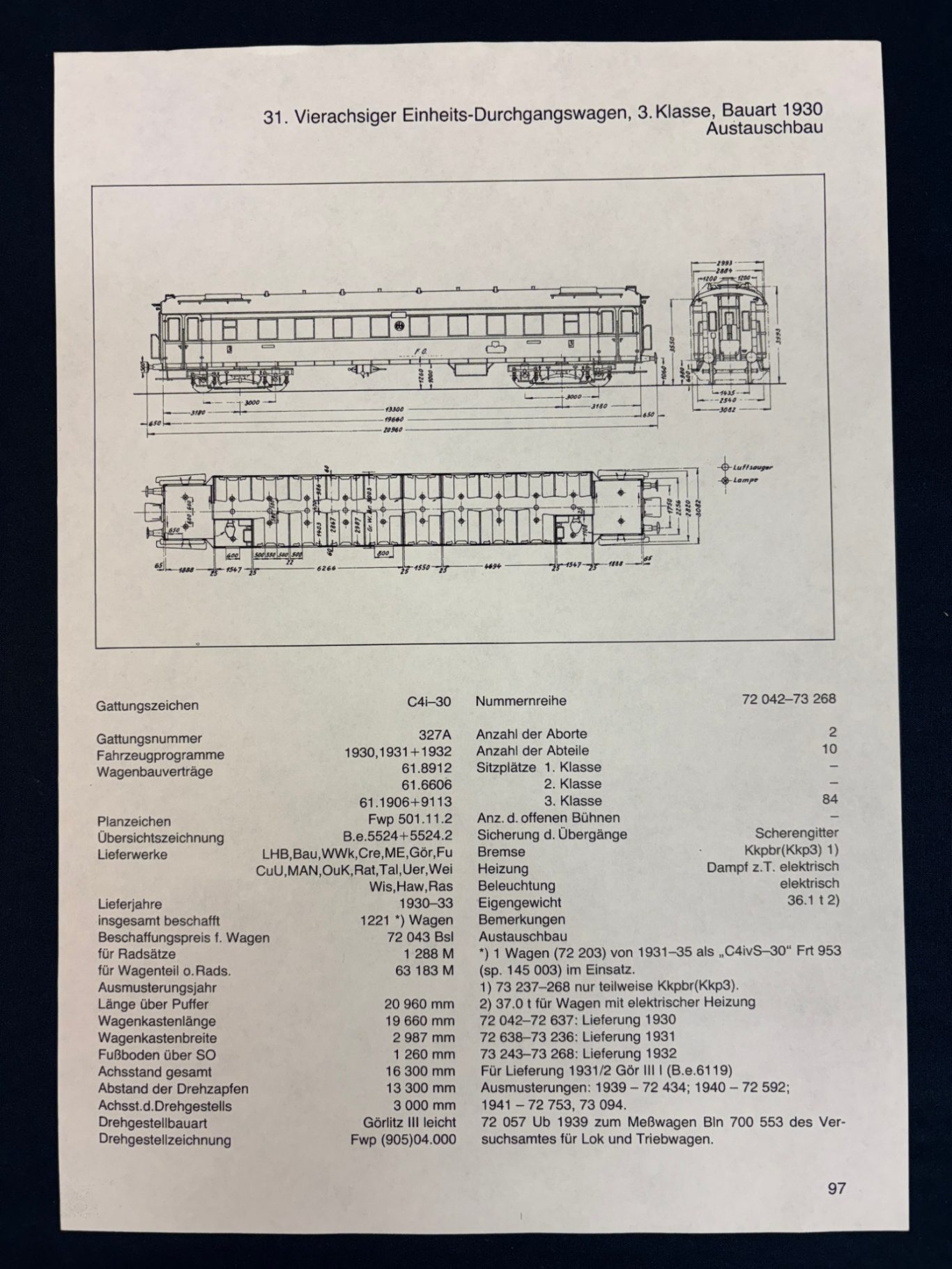 Skizze und tech. Daten